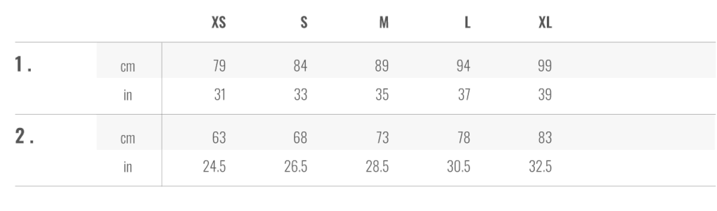 Guía de medidas mujer - Torso